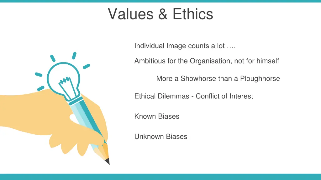 values ethics