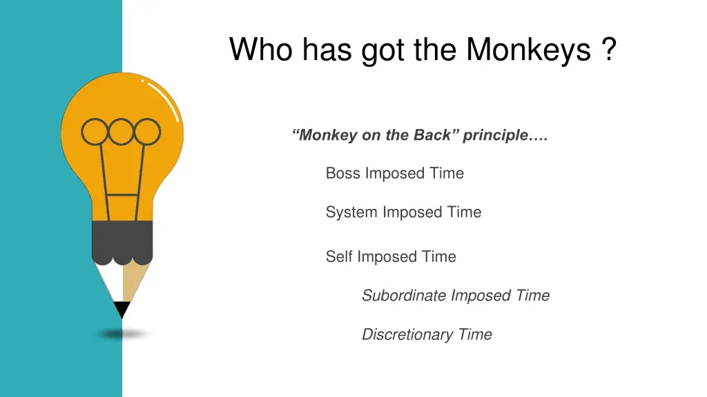 who has got the monkeys