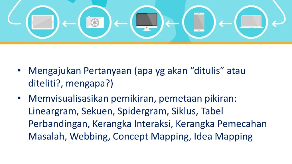 mengajukan pertanyaan apa yg akan ditulis atau