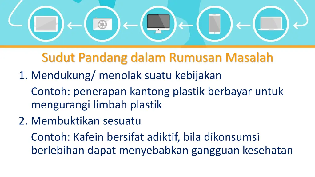 sudut pandang dalam rumusan masalah 1 mendukung