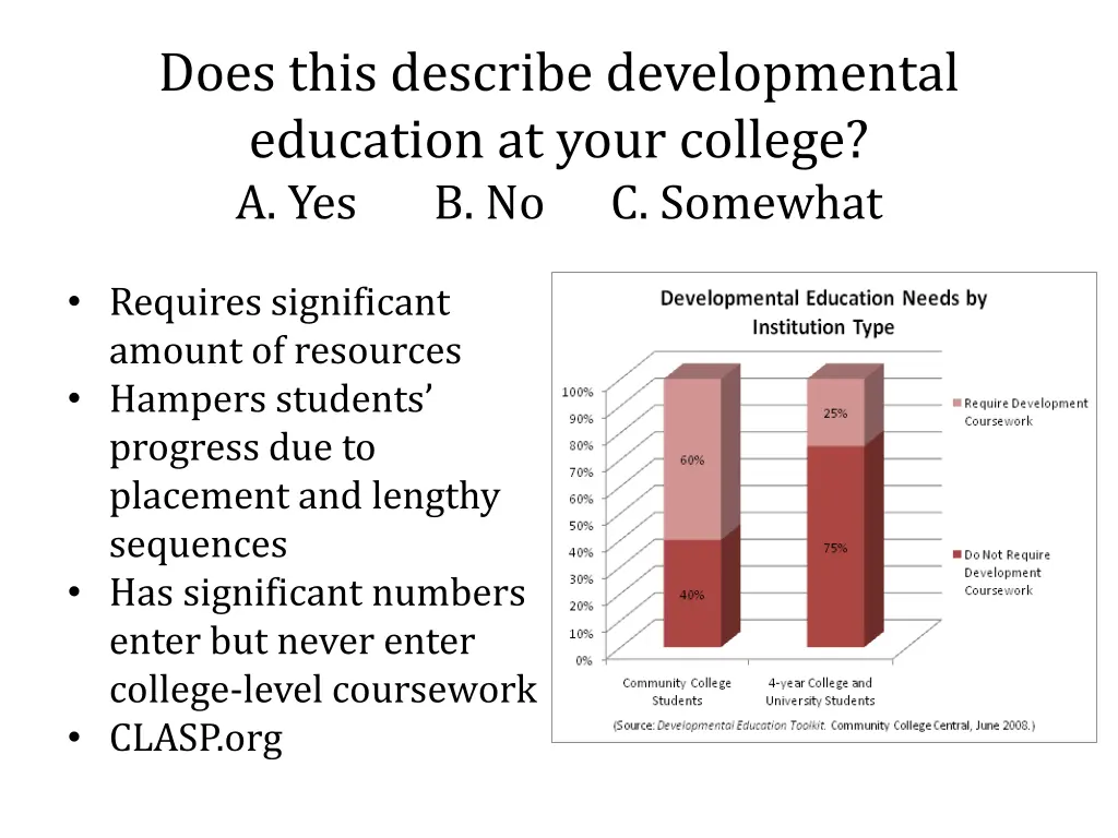 does this describe developmental education