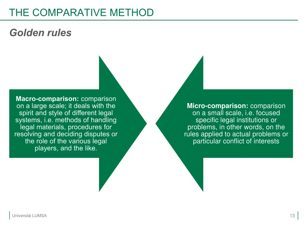 the comparative method 2