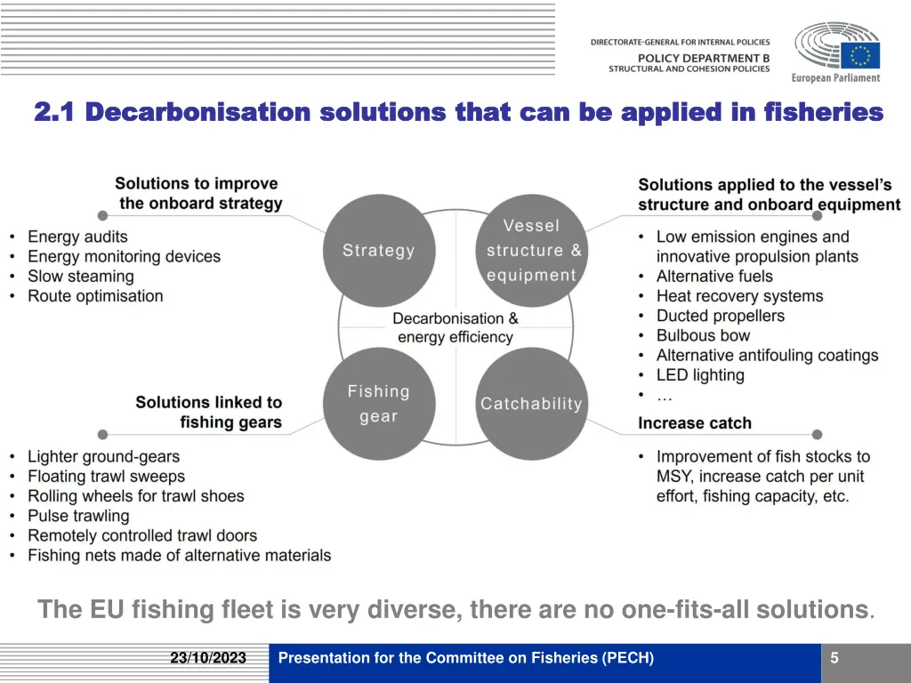 2 1 decarbonisation 2 1 decarbonisation solutions