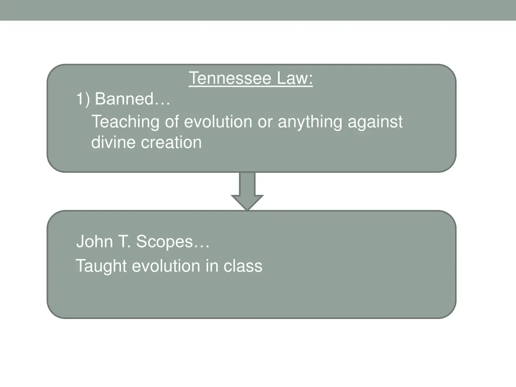 tennessee law