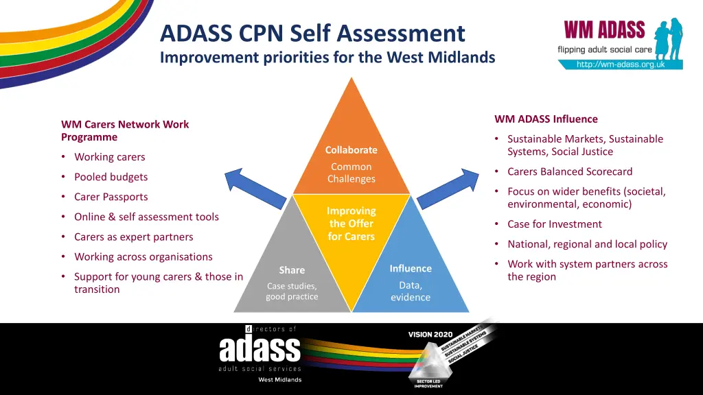 adass cpn self assessment improvement priorities