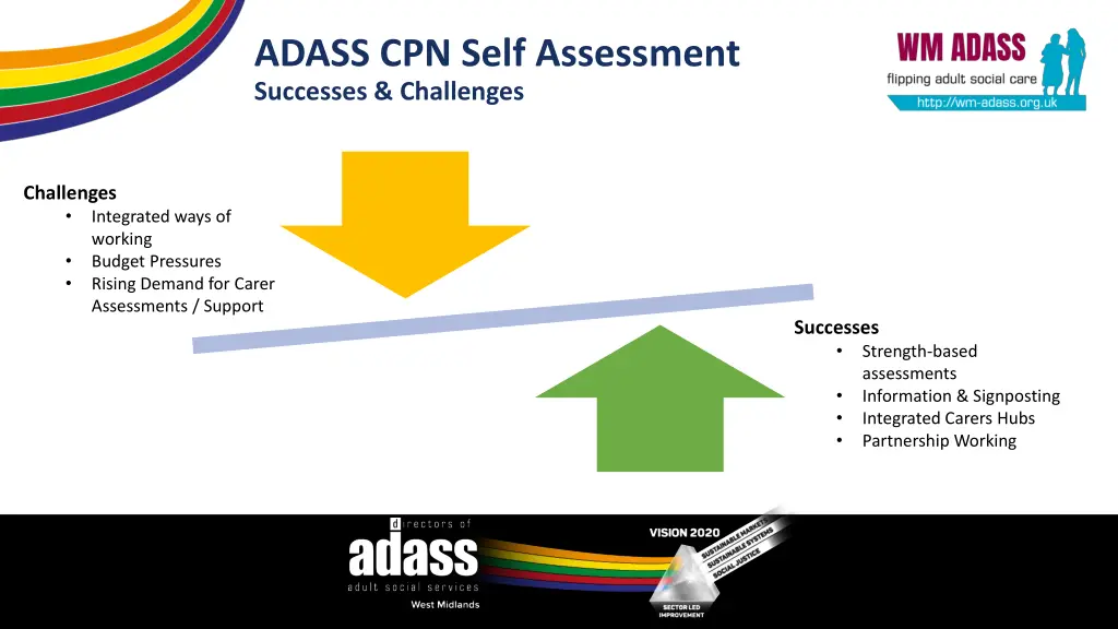 adass cpn self assessment successes challenges