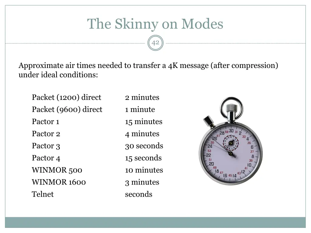 the skinny on modes