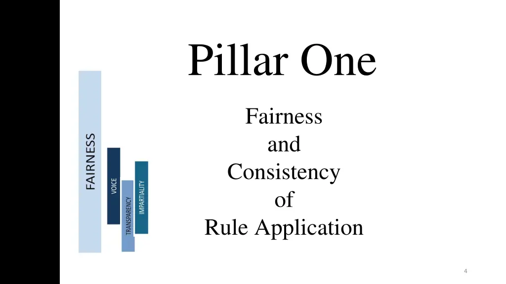 pillar one