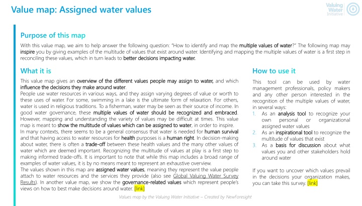 value map assigned water values