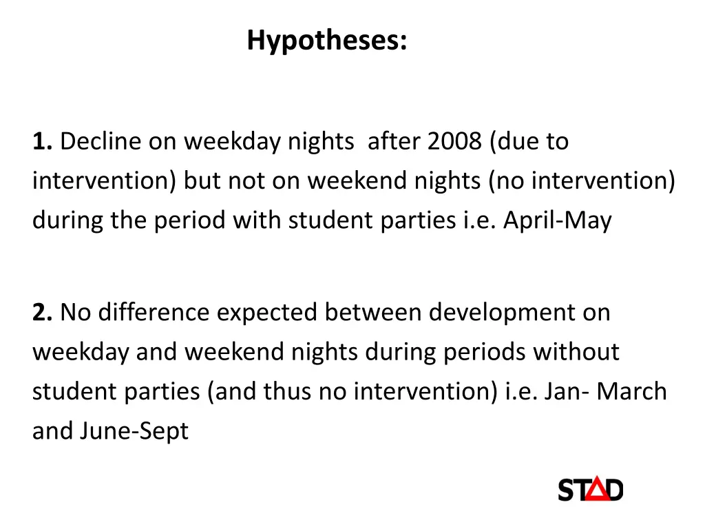 hypotheses