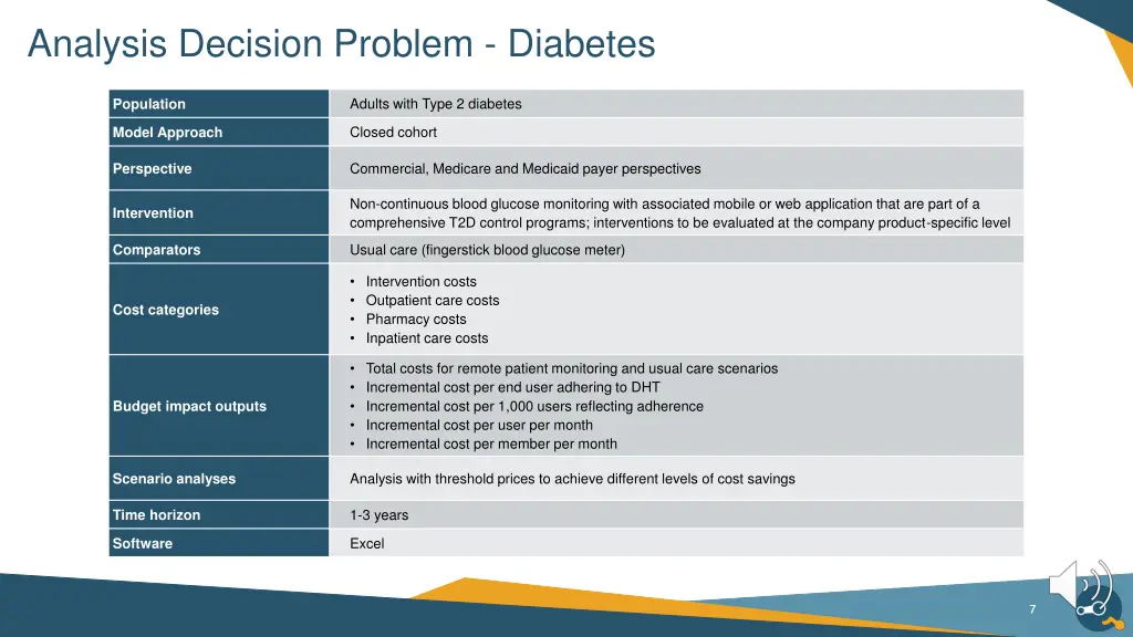 analysis decision problem diabetes