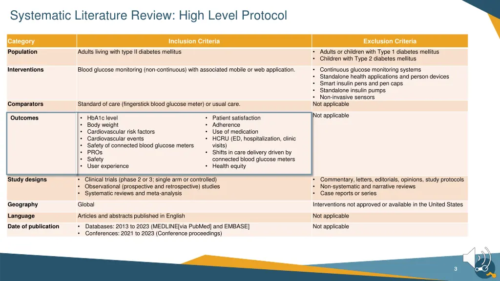 systematic literature review high level protocol