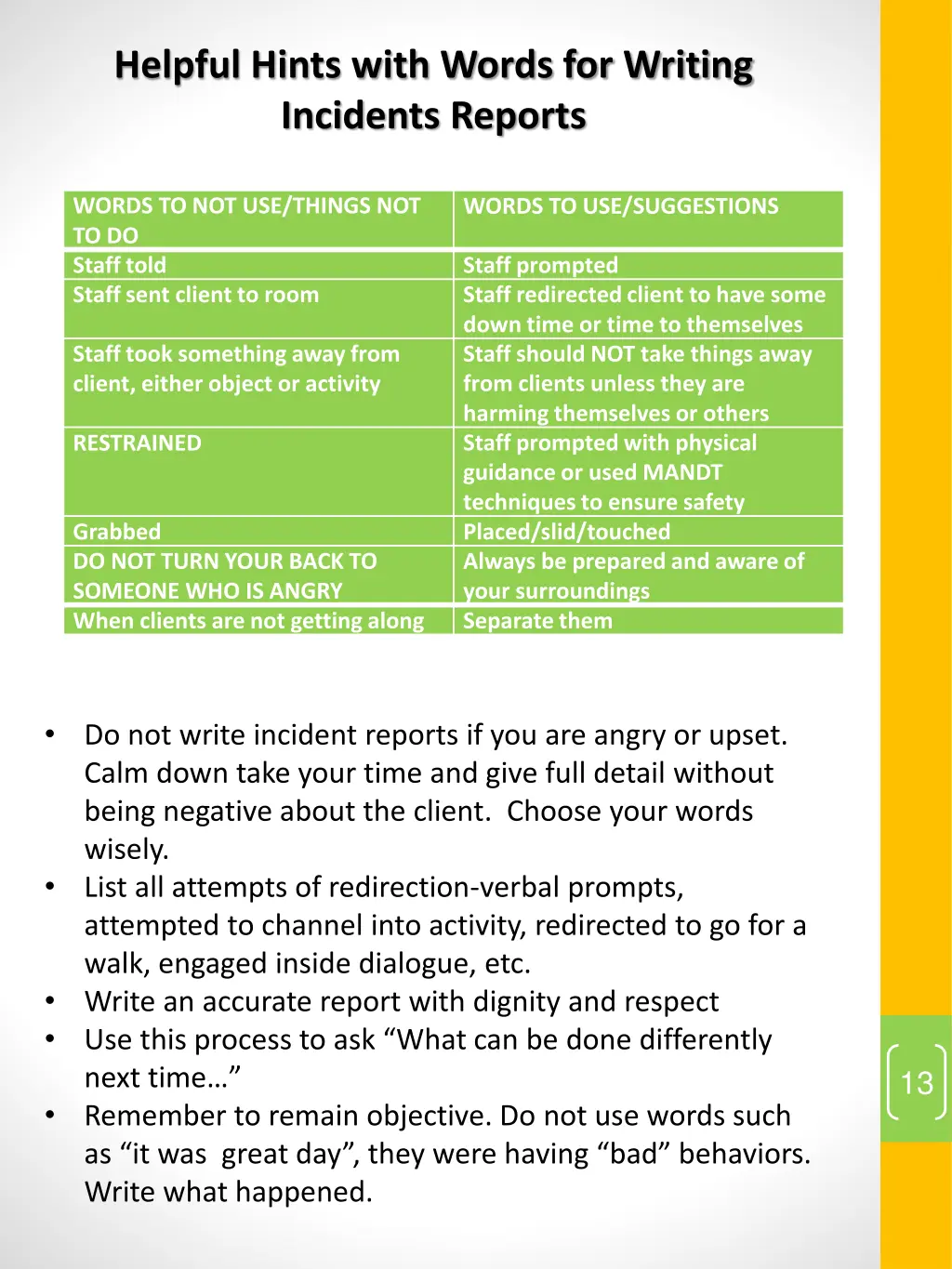 helpful hints with words for writing incidents