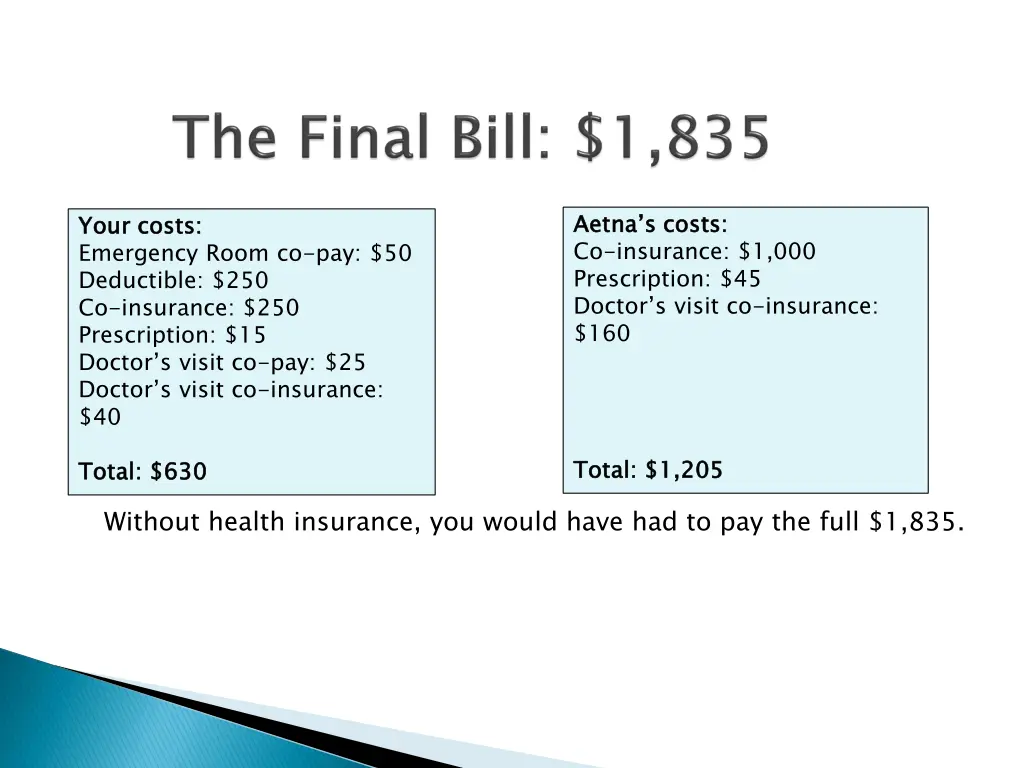 aetna s costs co insurance 1 000 prescription