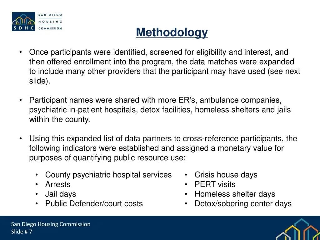 methodology 2