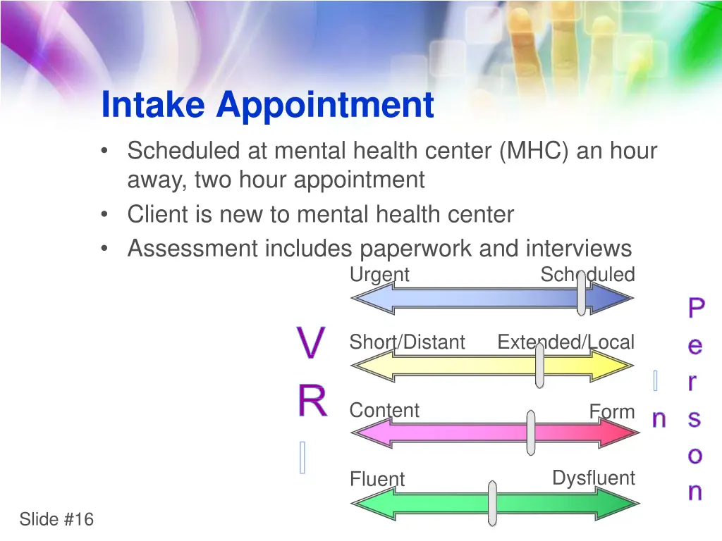 intake appointment scheduled at mental health