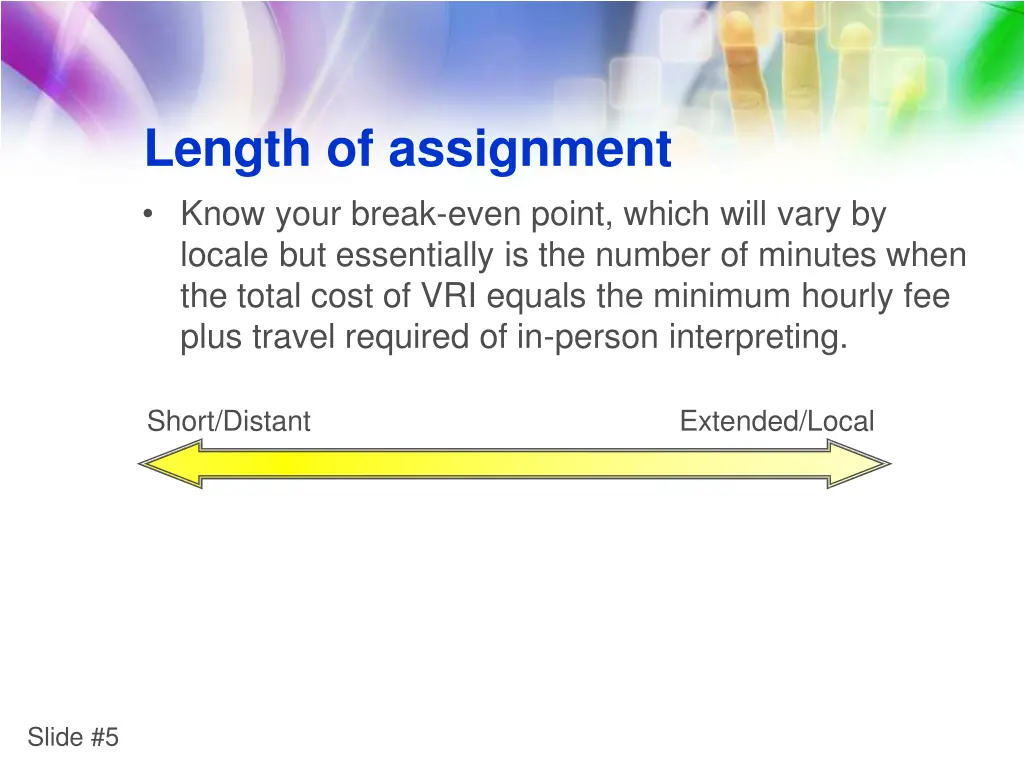 length of assignment know your break even point