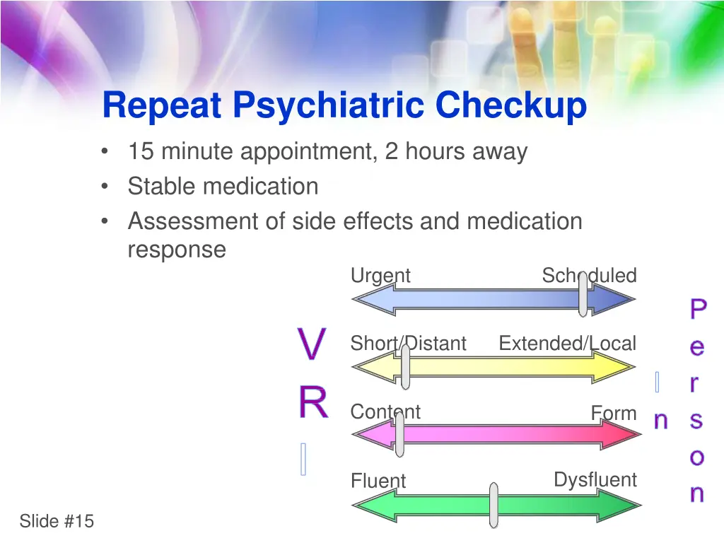 repeat psychiatric checkup 15 minute appointment