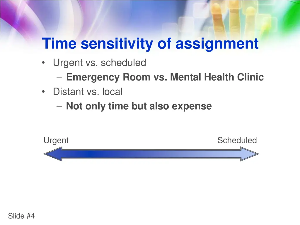 time sensitivity of assignment urgent