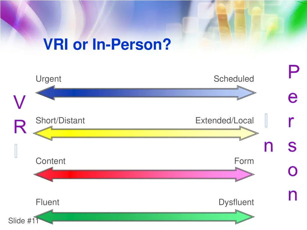 vri or in person