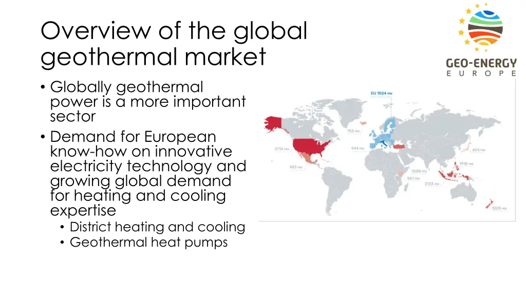 overview of the global geothermal market globally