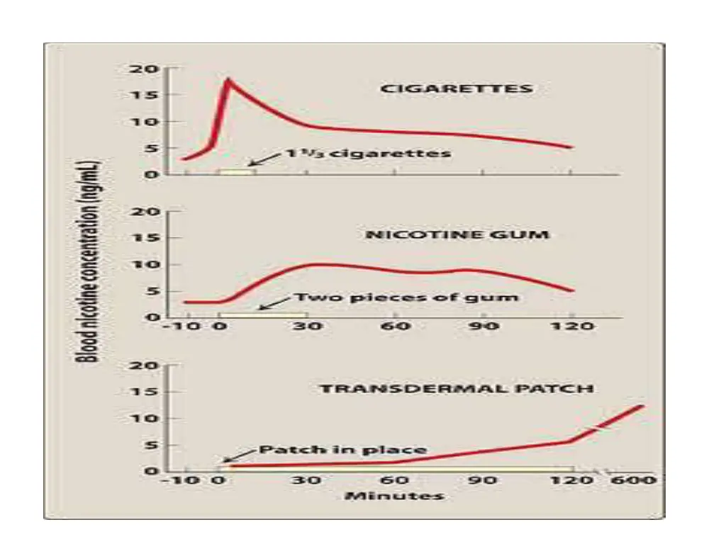 slide14