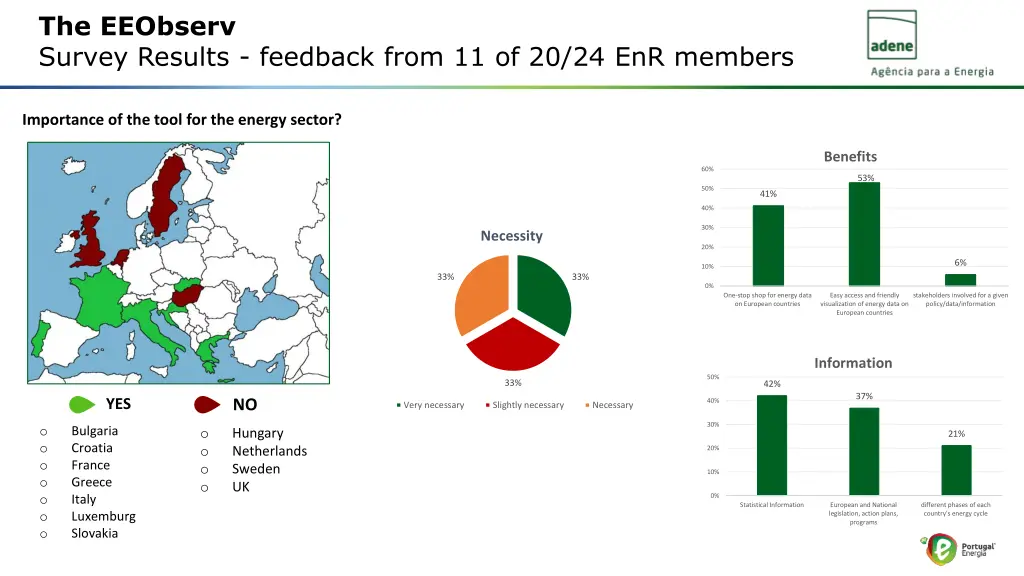 the eeobserv survey results feedback from