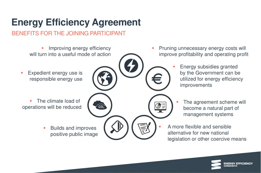 energy efficiency agreement