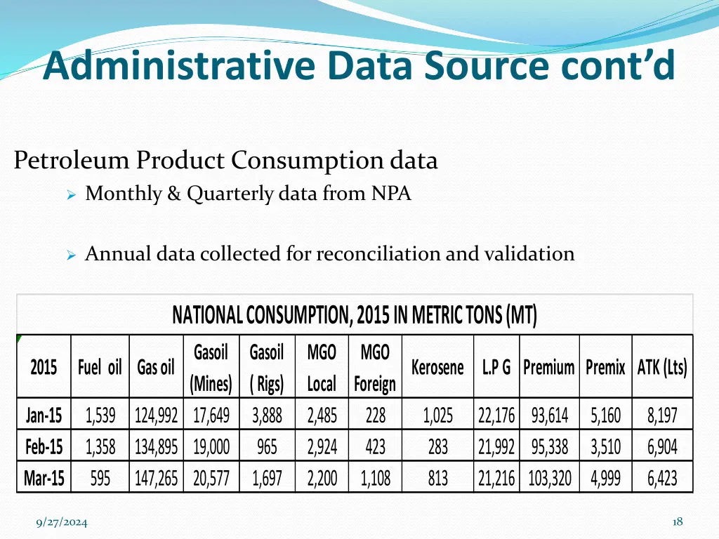 administrative data source cont d 1