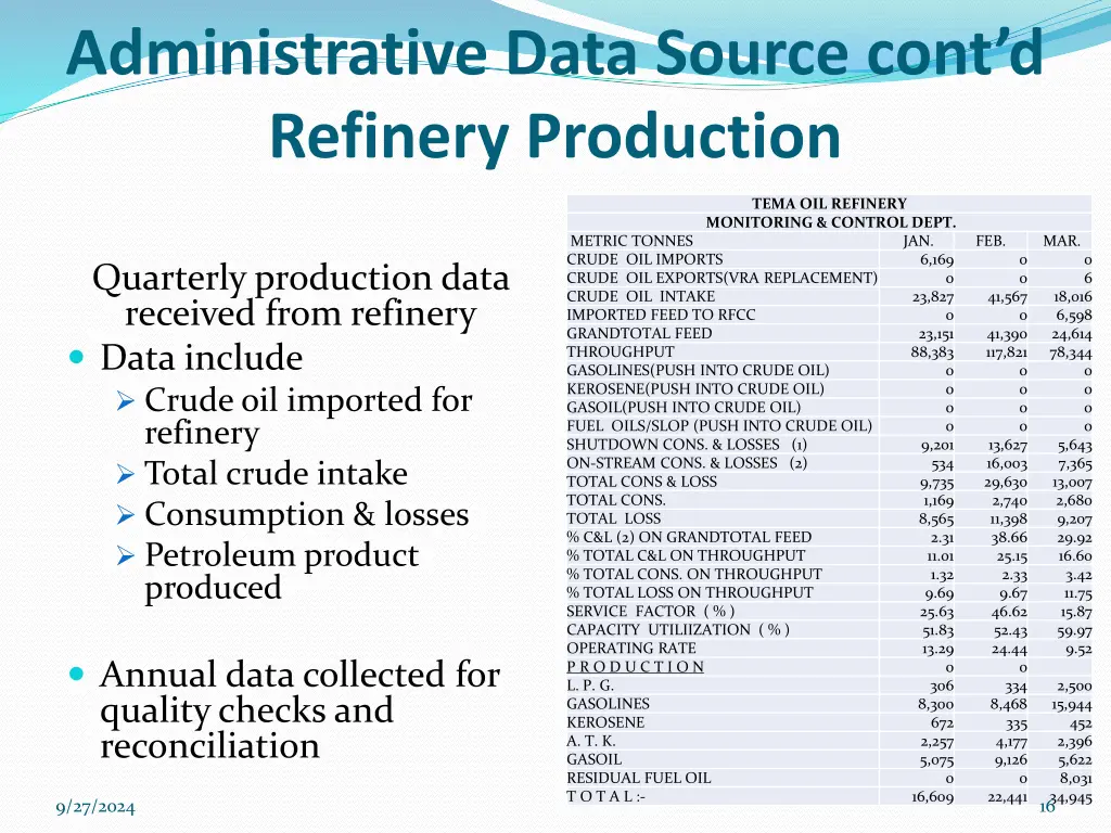 administrative data source cont d refinery