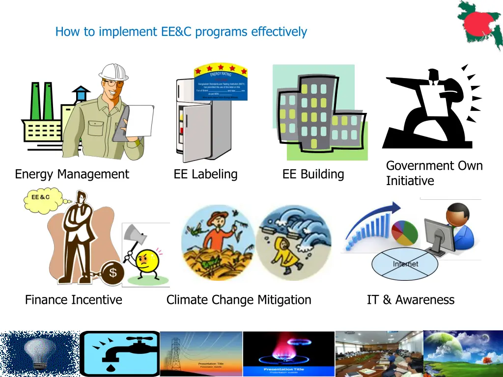 how to implement ee c programs effectively