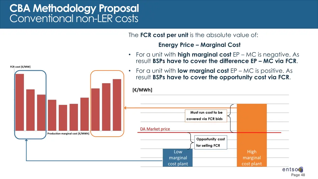 cba methodology proposal conventional