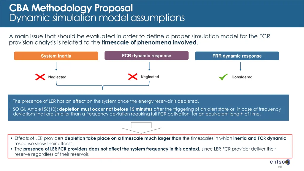 cba methodology proposal dynamic simulation model 1