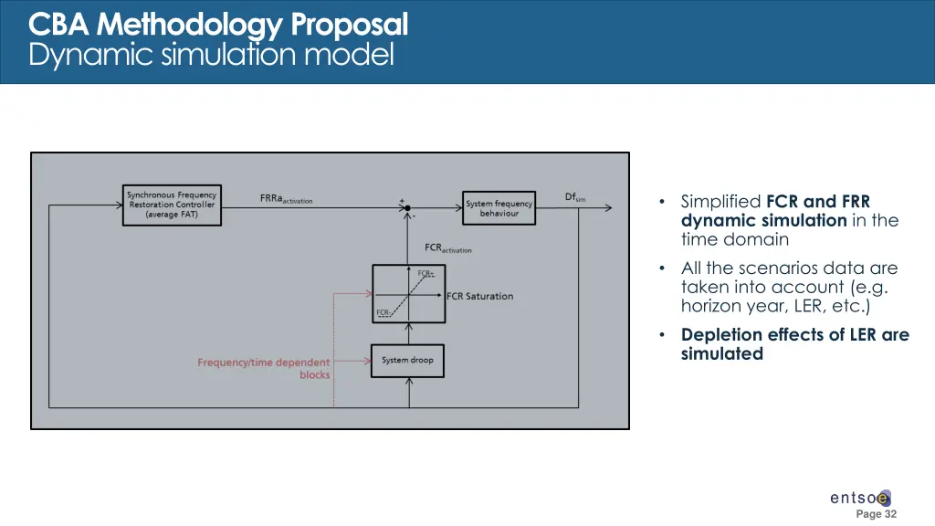 cba methodology proposal dynamic simulation model 3