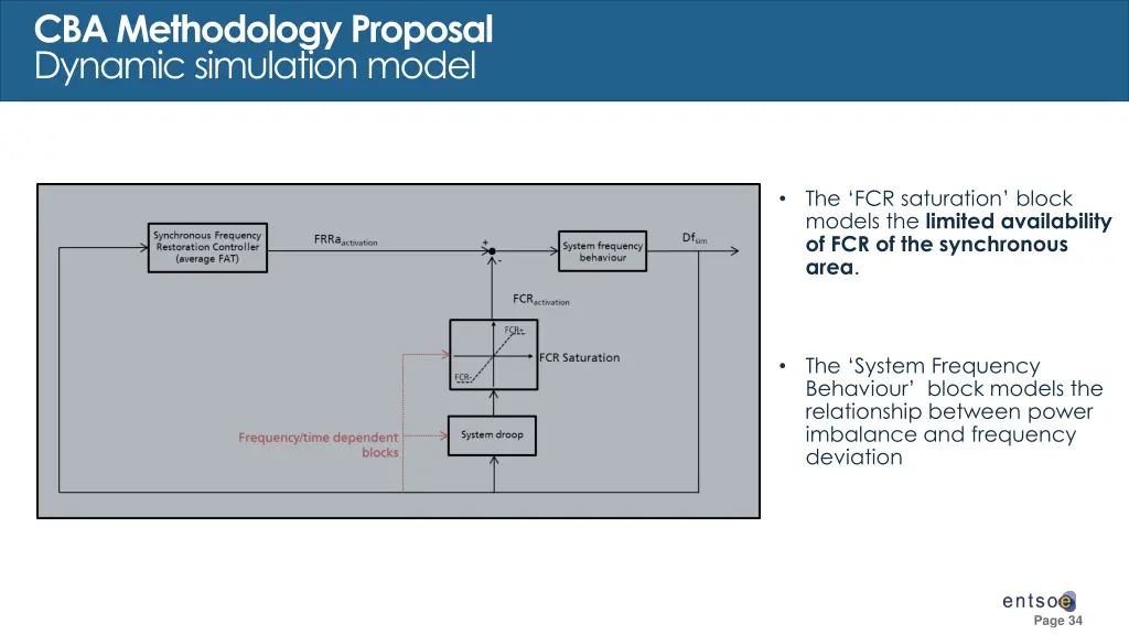 cba methodology proposal dynamic simulation model 5