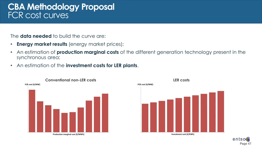 cba methodology proposal fcr cost curves 1