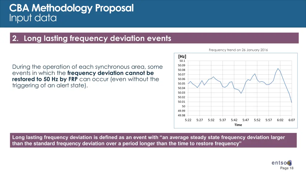 cba methodology proposal input data 3