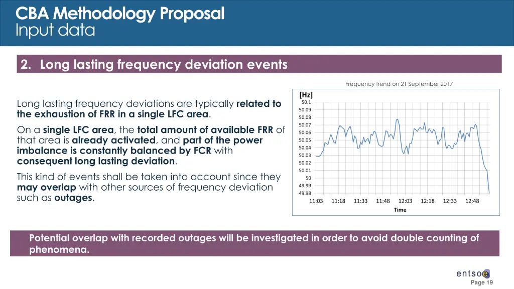 cba methodology proposal input data 4