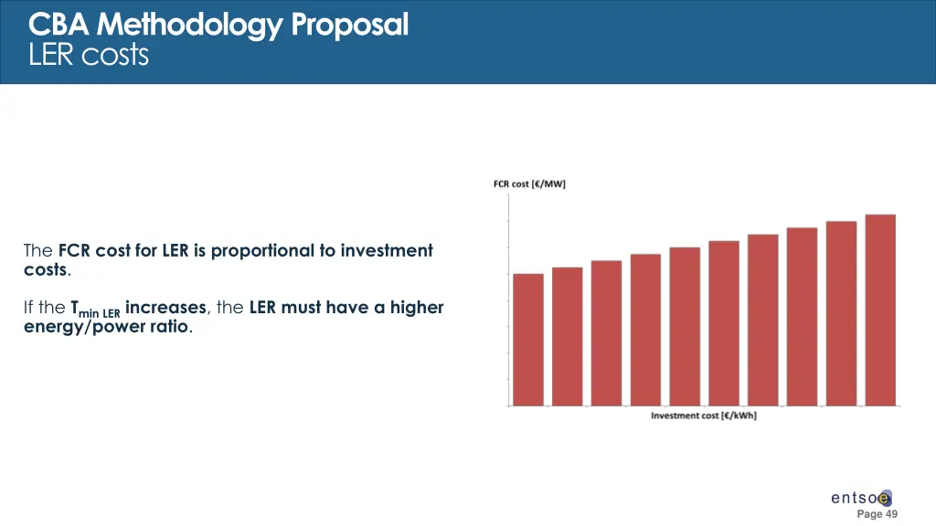 cba methodology proposal ler costs