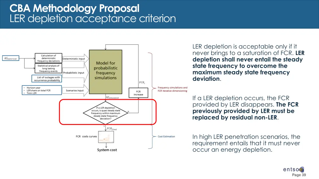 cba methodology proposal ler depletion acceptance