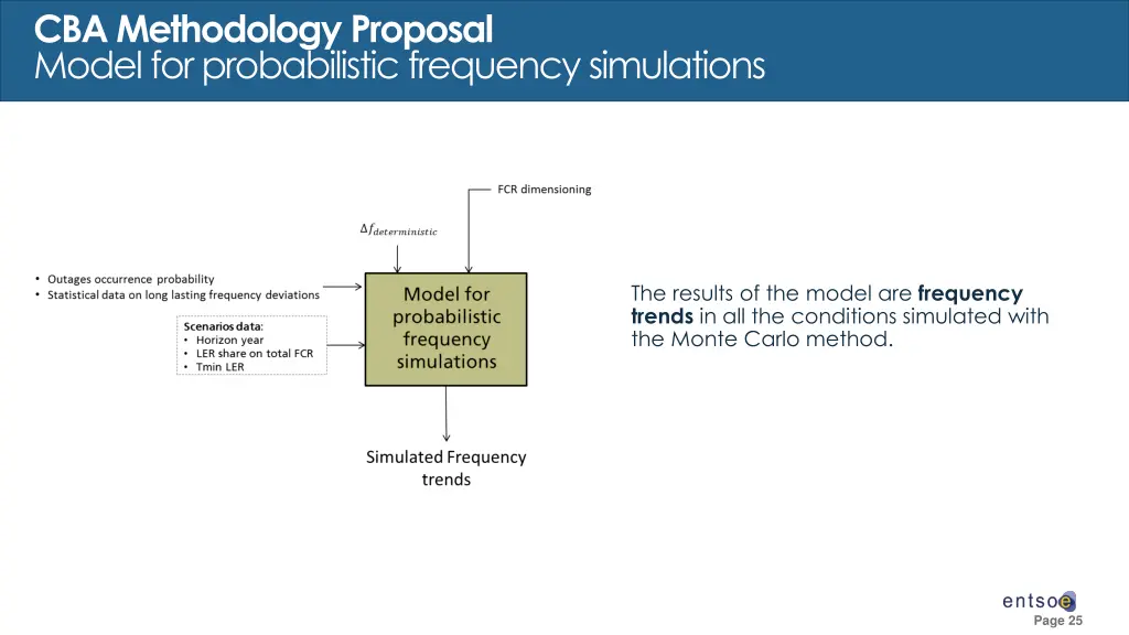 cba methodology proposal model for probabilistic 2