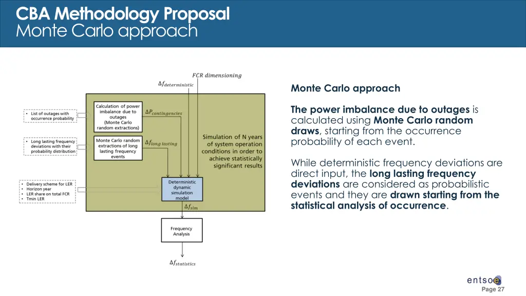 cba methodology proposal monte carlo approach 1