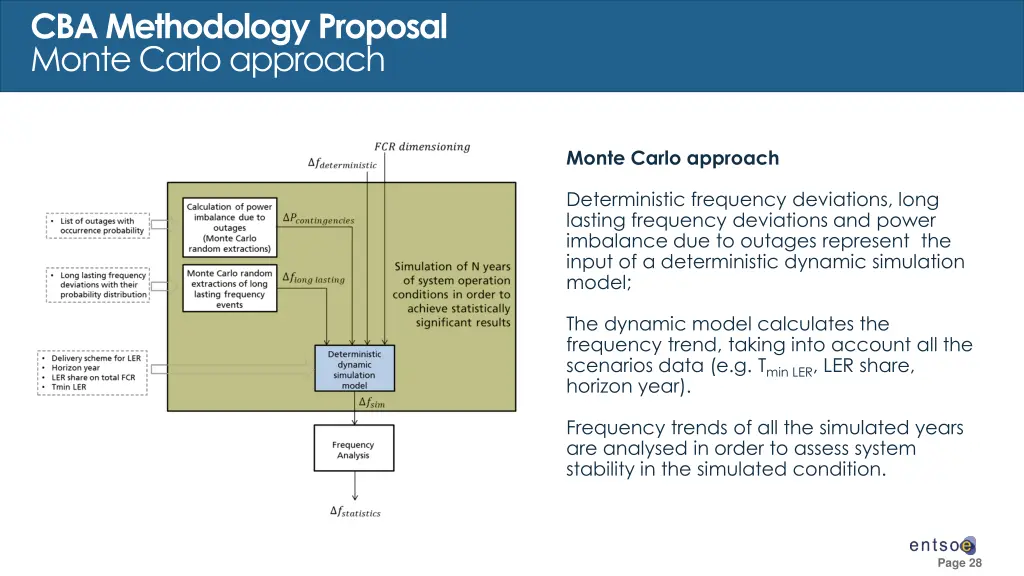 cba methodology proposal monte carlo approach 2