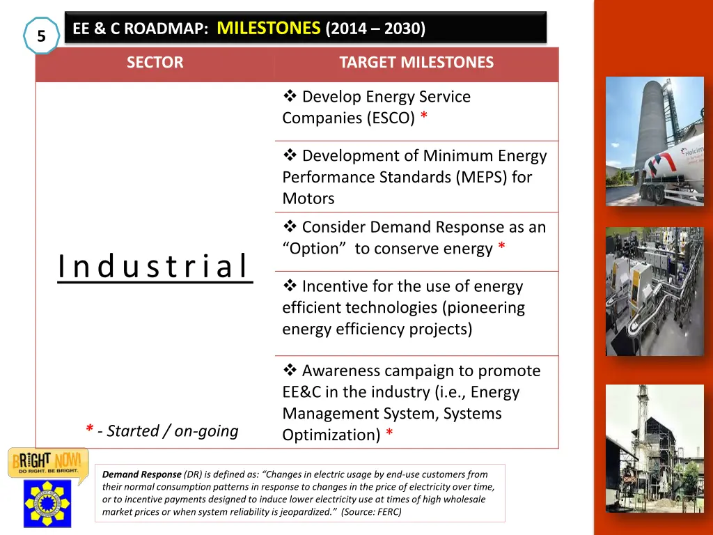 ee c roadmap milestones 2014 2030 1