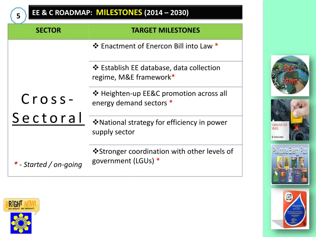 ee c roadmap milestones 2014 2030 4