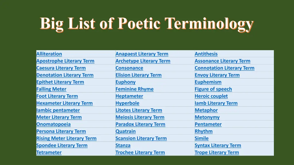 big list of poetic terminology