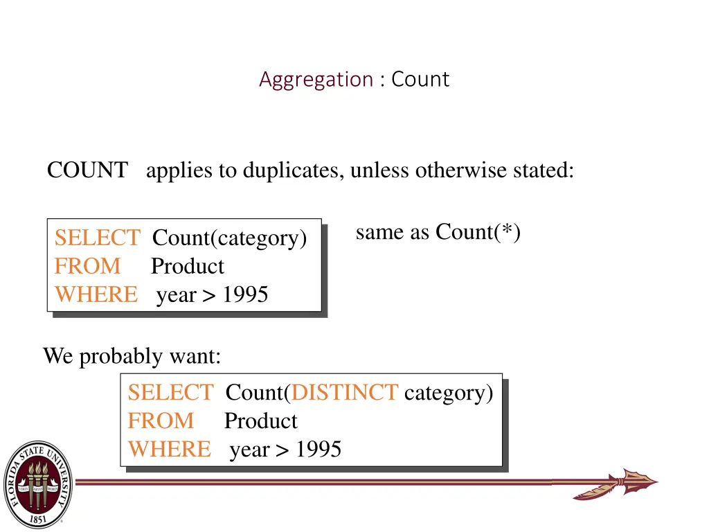 aggregation count