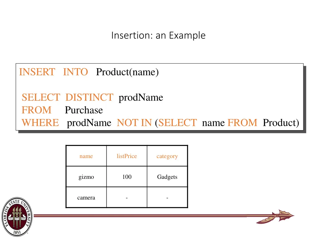 insertion an example 1