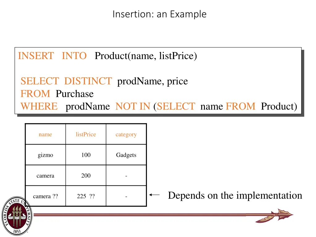 insertion an example 2