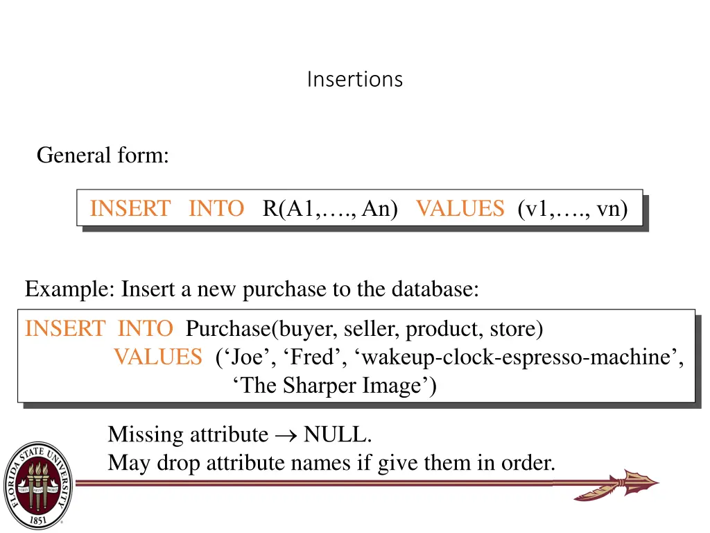 insertions